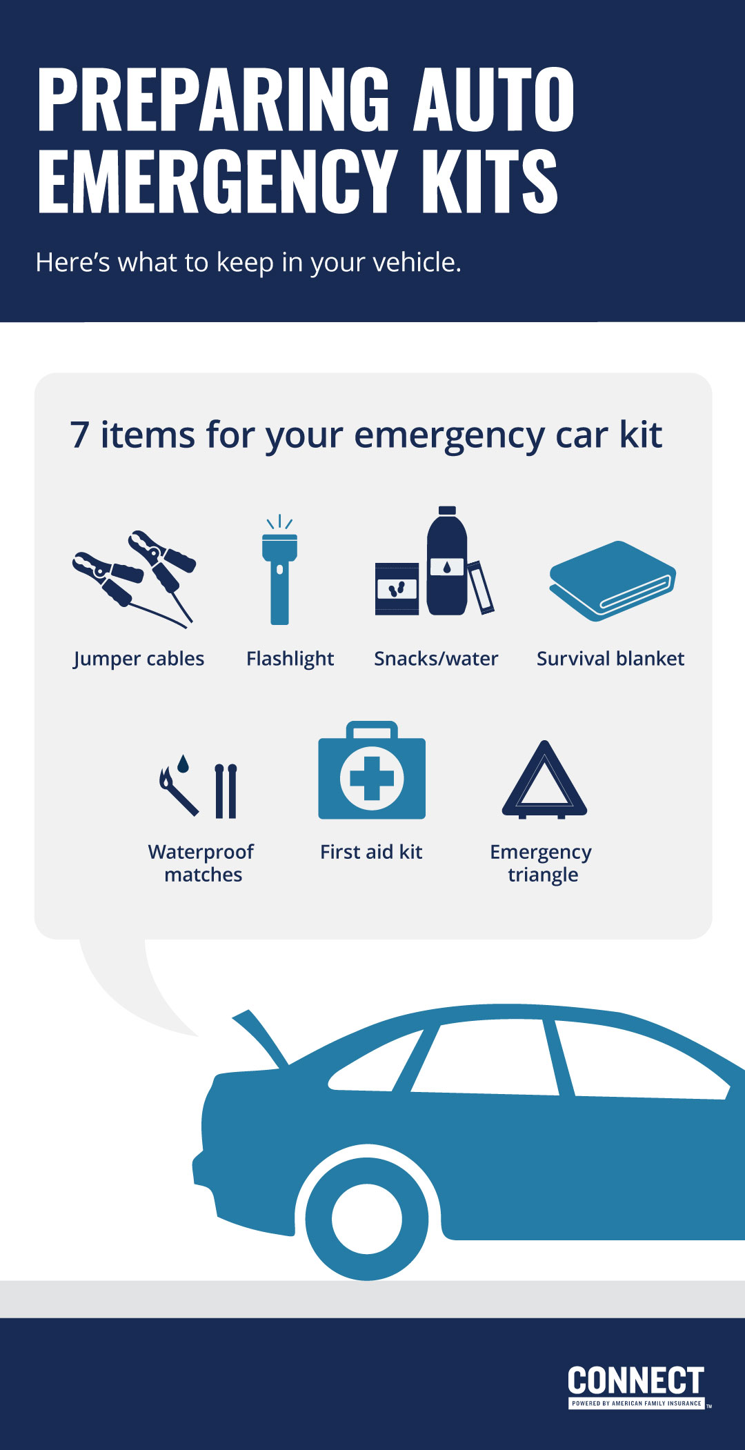 Emergency Car Kits 101: What Every Driver Needs to Know - Conclusion